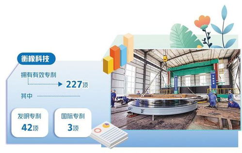 衡橡科技不斷提升研發(fā)能力 新產(chǎn)品拓展新市場