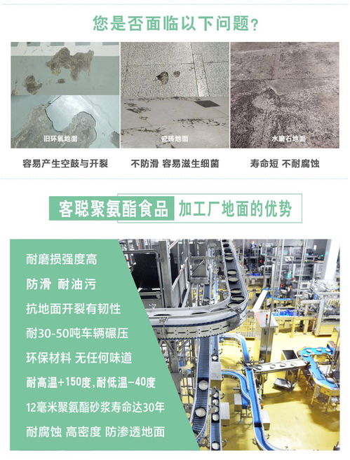 食品加工廠地面材料聚氨酯地坪漆價(jià)格多少錢一平方