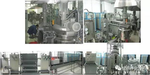 科技 更好的纖維素多糖材料制備技術,就在這里