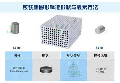 【佛山科東現貨供應高性能、應用廣泛的20x3圓形釹鐵硼】價格,廠家,圖片,永磁材料,佛山科東磁鐵科技-