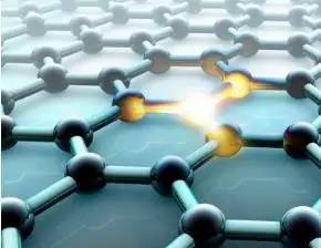 材料科學專業申請難度分析及相關院校推薦