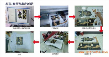 珠海貼畫印制加工與球衣班服定制 材料科技賦能，免制版一件起做